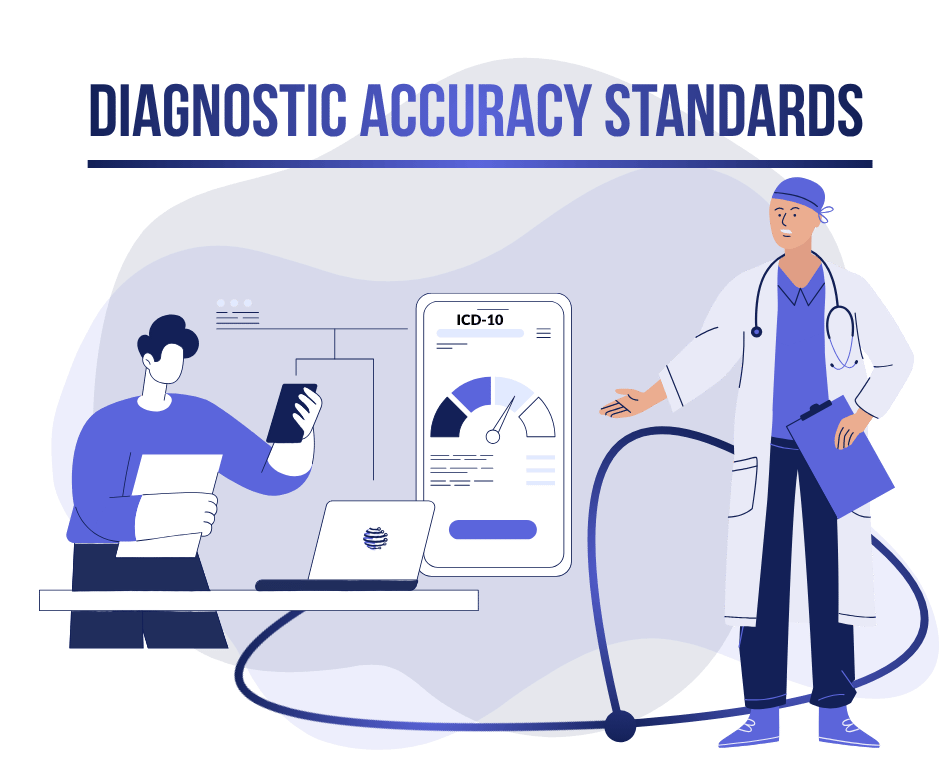 Revenue Leakage Prevention in Medical Billing