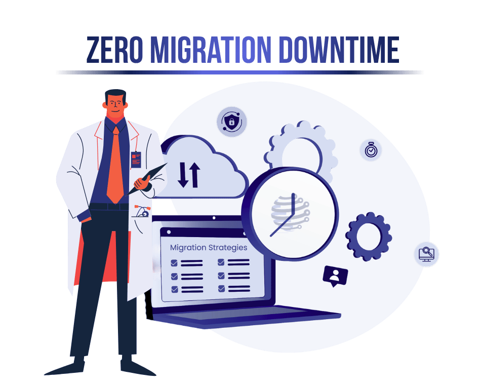 Zero Migration Downtime